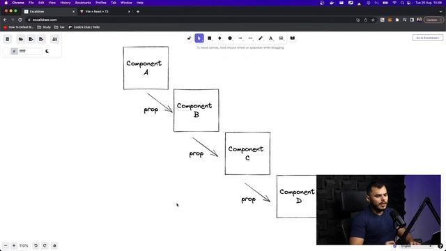 Esse é o erro mais encontrado em códigos React Legados смотреть онлайн