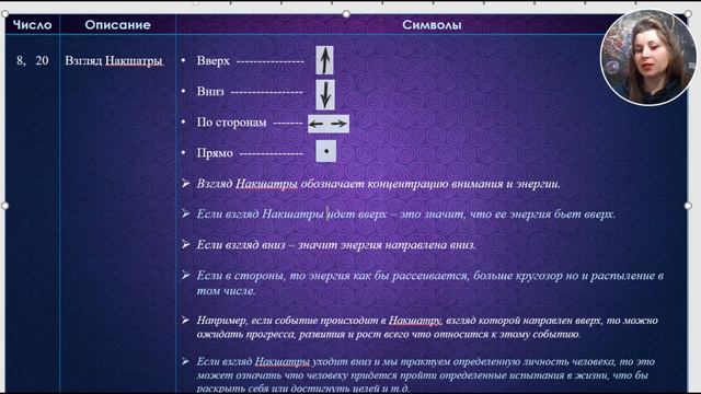 Расшифровка символизма Джйотиш МАК Карт I Как читать? I Какие смыслы? I