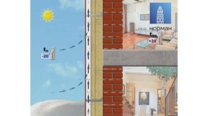 Влияние ширины вентилируемого зазора в конструкции навесного фасада