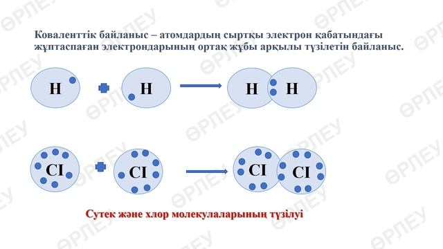 III - тоқсан, Химия, 8 сынып, Электртерістілік. Коваленттік байланыс