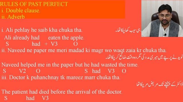 PAST PERFECT TNESE IN URDU смотреть онлайн