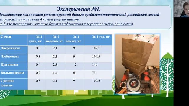 Дверницкий И. Д. 3 кл. смотреть онлайн