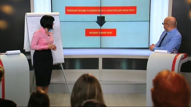 Налогообложение малого бизнеса в Украине смотреть онлайн