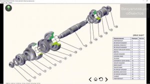 Интерактивный каталог деталей и сборочных единиц на основе 3D CAD САПР модели каталог запчастей, ДС