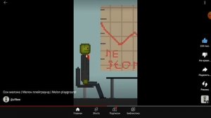 угараю час ?????