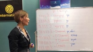 M. INTERNATIONAL маркетинг план