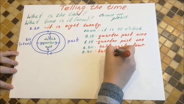 Как правильно сказать время на английском. смотреть онлайн