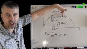 Как найти центр тяжести любой фигуры?