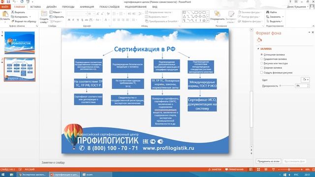 Сертификация в РФ