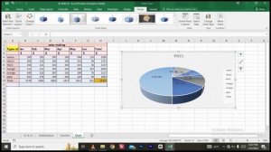 Microsoft Excel Data Visualization Advance 2023, Charts and Graphs