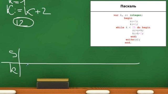 Тип 8 #2 ЕГЭ по информатике смотреть онлайн