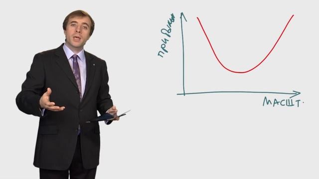 Стратегический маркетинг. Лекция 19. Базовая конкурентная стратегия