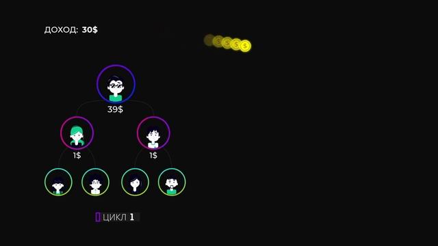 Маркетинг PRO100Geme смотреть онлайн