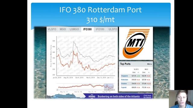 Шок на бункерном рынке крах СПГ смотреть онлайн