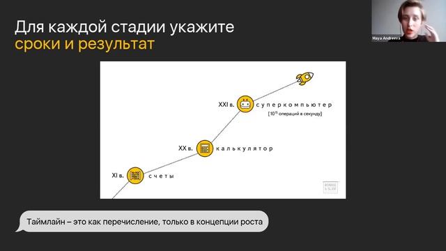 3-й модуль курса "Убеждающая презентация для классного проекта" смотреть онлайн