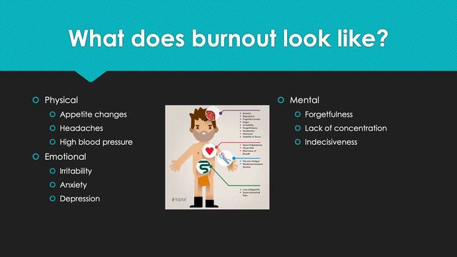 Burnout in Nurse Anesthesia