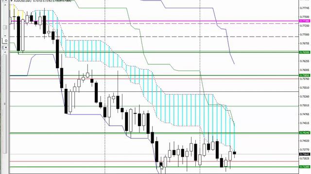 Разбор 12 августа 2021 смотреть онлайн