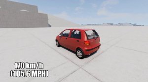 Daewoo Matiz vs Wall 300 KM/H - BeamNG Drive