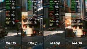 RTX 2070 SUPER vs RTX 3060 Ti | 1080p - 1440p