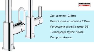 GROHE BauEdge 31.367/0 смеситель для кухни с R-изливом
