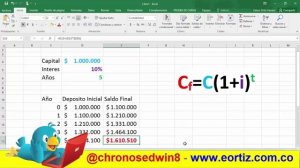 Cálculo fácil del Interés Simple y  Compuesto en Excel