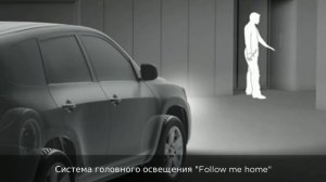 Тойота Рав 4 (Toyota RAV4 Стандарт 2.0) - Характеристики и комплектация