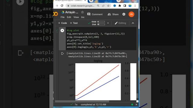 Log Plot with Matplot in Python #rlanguagestatistics #python #matplotlib
