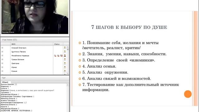 Яворская Елена
