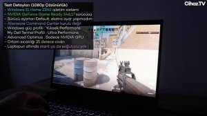 Dell G15 5530 G155530013U i7 13650HX RTX4060 Laptop incelemesi Oyun FPS ve Sıcaklık Testleri