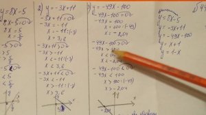 44 Алгебра 9 класс. Какие их линейных функций является убывающим и возрастающими