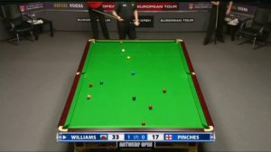 Mark Williams - Barry Pinches (Full Match) Snooker Antwerp Open 2013 - Round 6