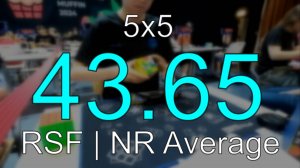 43.65 RSF 5x5 NR Average / GAN 562 M // Moscow Strawberry Muffin 2024