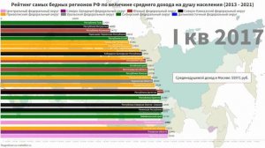 Почему с Кавказа едут в Москву? Самые бедные по среднему доходу регионы России (2013 - 2021)