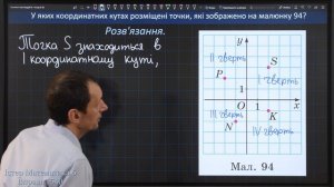 Істер Вправа 1540. Математика 6 клас