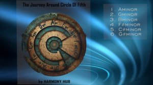 Journey Around Circle of Fifths - Absolute Modern Zen - Music For Work - by HARMONY HUB