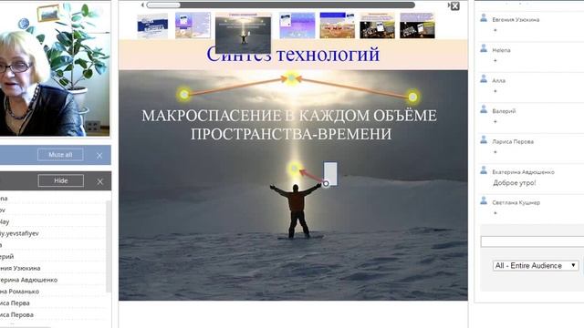 Синтез управляющих технологий по книге Числа для успешного бизнеса Грабового Г П
