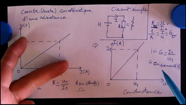 #4 Courbe caractéristique d'une résistance - notion de conductance - Les Siemens смотреть онлайн