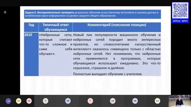 Что такое цифровой след и какую информацию о нас обрабатывает искусственный интеллект. Салахова А.А