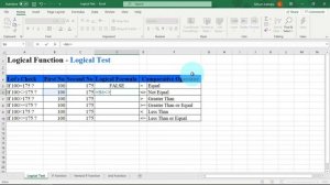 Microsoft Office - Excel Series E012 (Logical Function-Logical Test) Sinhala (සිංහලෙන්)