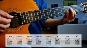 Akor ilerlemeleri #01 / Tabs & Chords / #gitardersi #gitardersleri #gitardersibaşlangıç