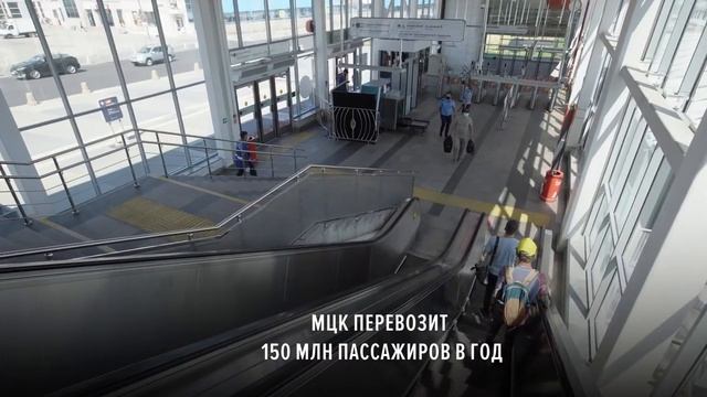 Мегапроекты Москвы | Транспорт. МЦК