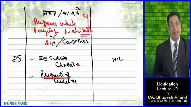Liquidation of Companies Lec.2 Video 1 CS Exe. Grp 2 New Syllabus смотреть онлайн