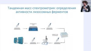 Революция в капле крови - современная биохимическая диагностика наследственных заболеваний