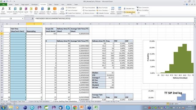 Dimitar Bakardzhiev - Probabilistic approach for preparing high level project plans - June 17, 2014