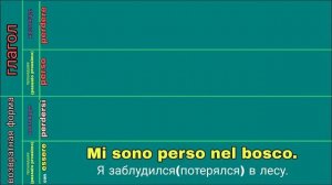 Тренажер к Уроку 7 (Дмитрия Петрова Итальянский за 16 часов)