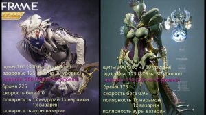 SARYN PRIME WARFRAME. ПЕРВЫЙ ВЗГЛЯД. ОБЗОР.