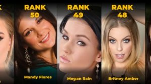 THE TOP 100  PORNSTARS ON PH 2022