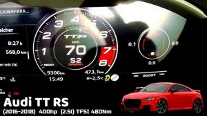 Audi TT RS Acceleration Battle Разгон 0 100 Audi TT RS разных поколений