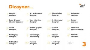 Dizayner — ijodkor | 1-dars