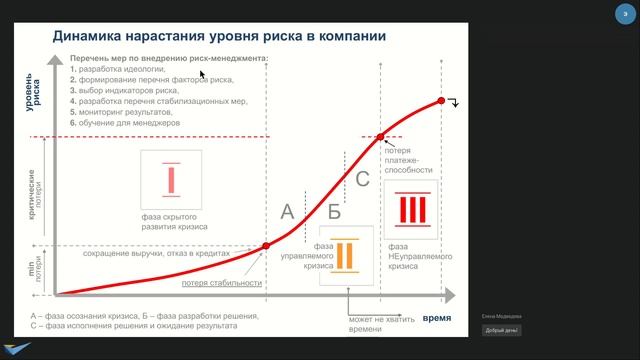 Риск-менеджмент: универсальная концепция